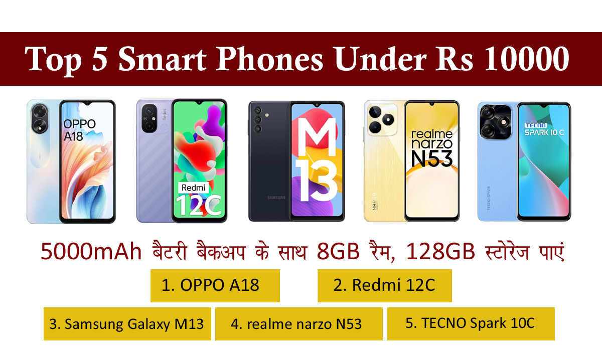 Top 5 Smart Phones Under Rs 10000