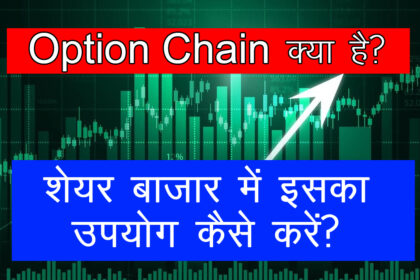 Option Chain